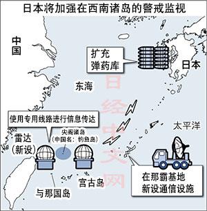 钓鱼岛事件对日本的经济有什么影响