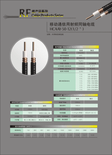 射频同轴电缆价格详情及射频同轴电缆分类