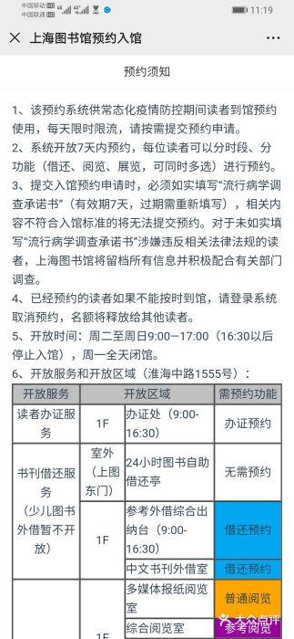 上海图书馆能不能随便进？需要什么证件吗？