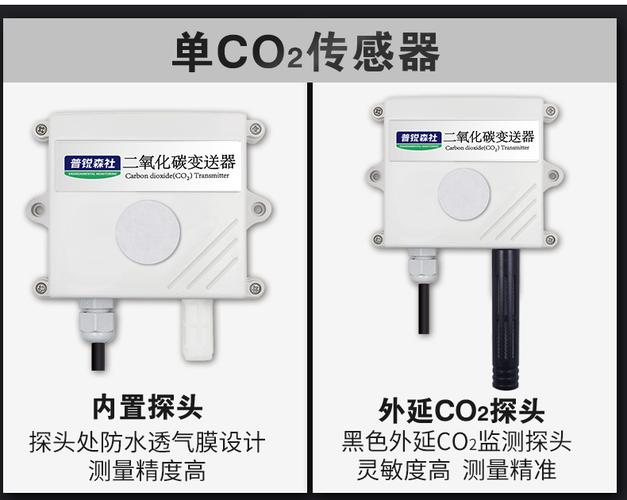 CO2气体分析仪应该选哪个品牌？