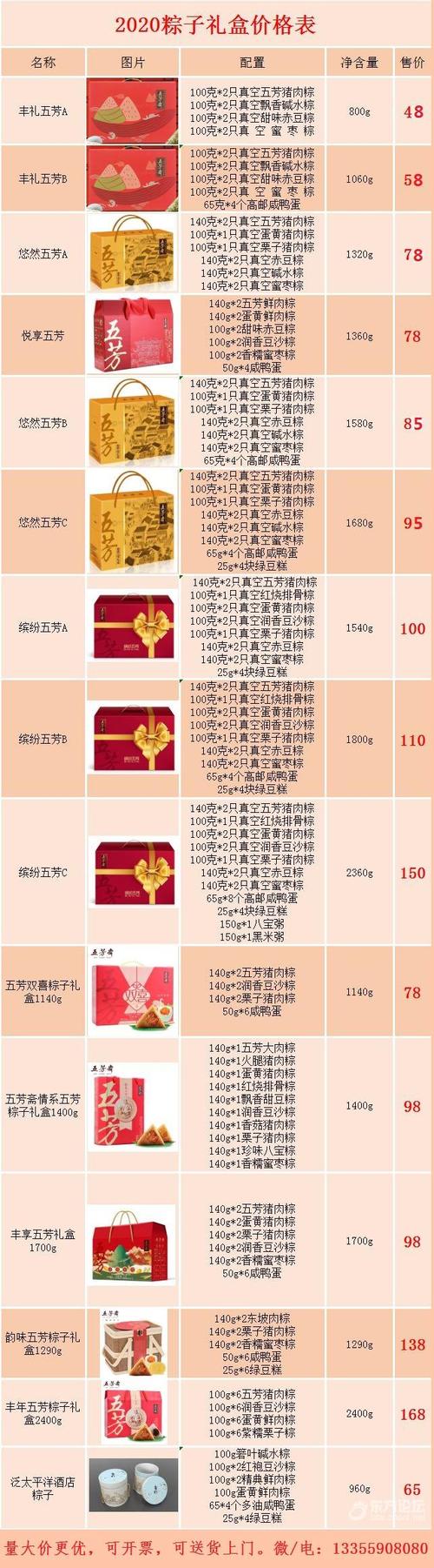 谁能给一份五芳斋粽子价格表，在线等谢谢！