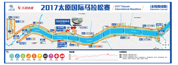 太原马拉松多少公里全程