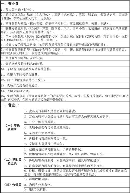 服装店员工每日工作流程