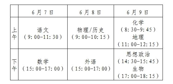 2022高考日期是几月几号