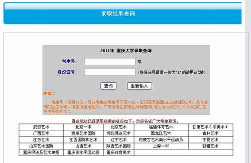 2015年重庆大学录取情况什么时候能查询