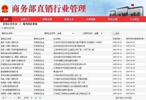 中国经营网的介绍