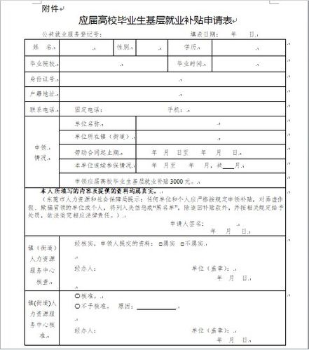 现在东莞毕业生可以申领补贴怎么搞？我毕业两年了， 在东莞工作两年！