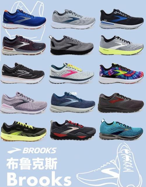 全球四大跑鞋品牌都是什么？