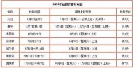 国家法定节假日十一放几天