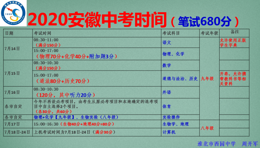 2023届安徽中考时间是几月几日？