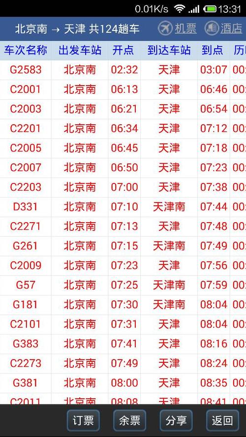 动车可以提前几天订票