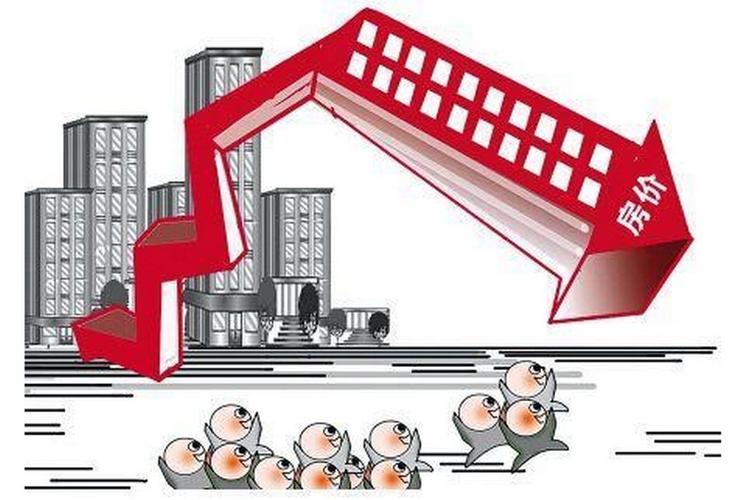2021年房子会下跌吗？