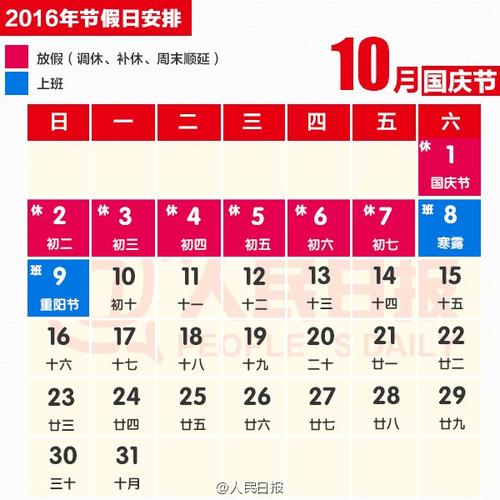 201651放假安排