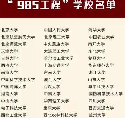 一些985大学实行三学期制，你怎么看？