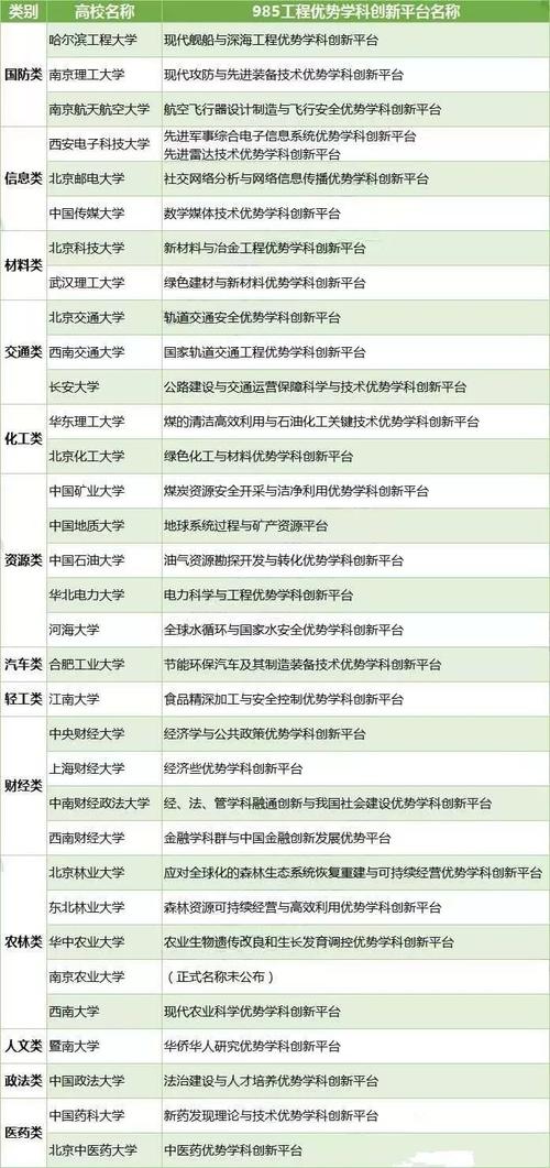 现在很多985大学都实行三学期制，这种制度的利弊是啥？