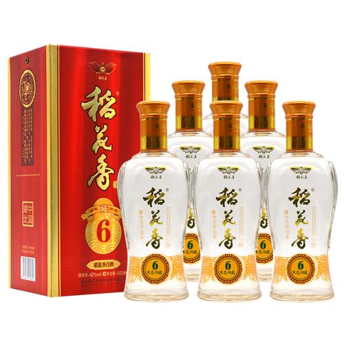 稻花香全部白酒价格表？