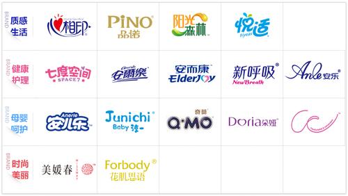 中国卫生巾10大品牌有哪些？