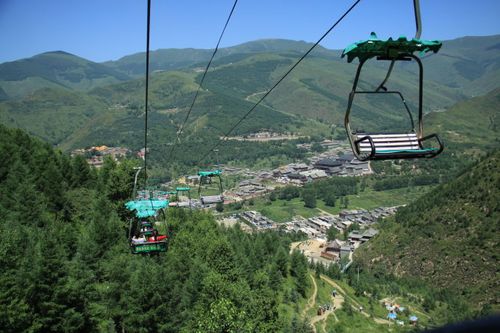 五台山进山门票多少啊？缆车费什么的都在里面了吗？