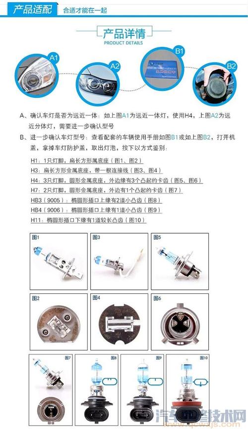 汽车灯泡有哪些种类？