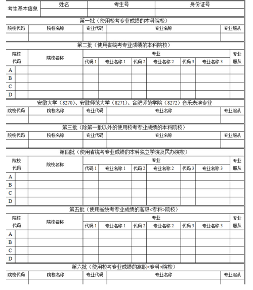 高考志愿填报表是什么样子的