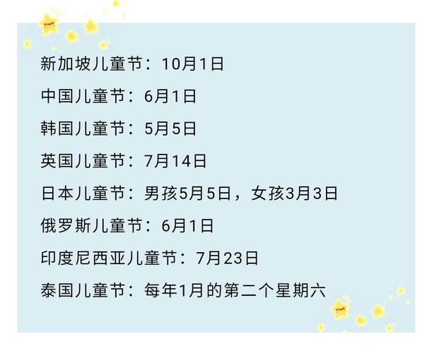 各国儿童节都在几月几日
