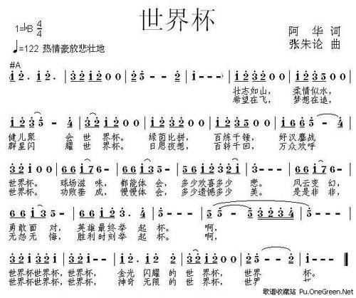 巴西世界杯主题曲歌是什么？