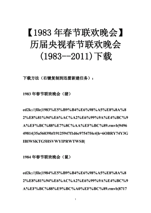 网络春节联欢晚会的历届情况