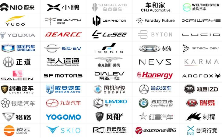 中国汽车品牌有哪些品牌
