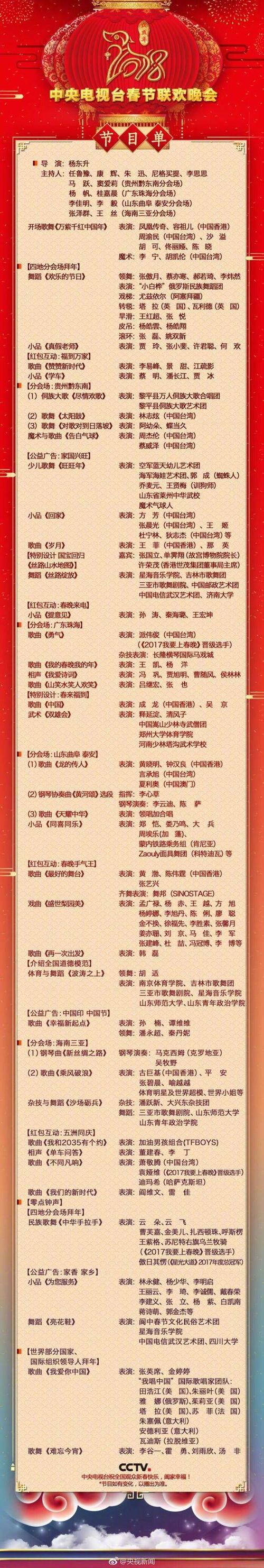 春节晚会票价多少钱？