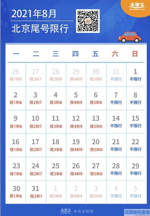 北京尾号限行2021年最新时间是什么？