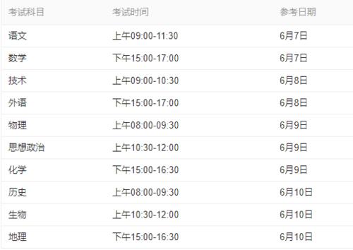 天津高考时间2021具体时间是什么时候？