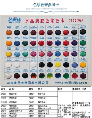 现国际市场上色浆都有哪些品牌？