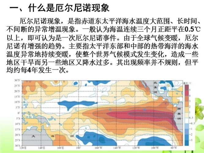 厄尔尼诺是什么？