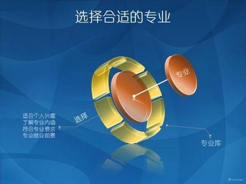大学新生如何选择专业