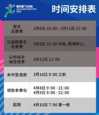 2017厦门马拉松预报名完了，啥时候抽签