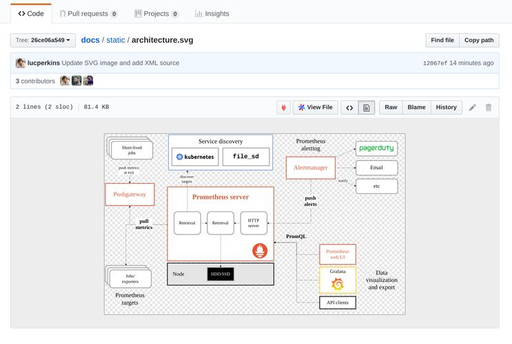 如何评价Google  IO  17发布Android  Architecture  Components