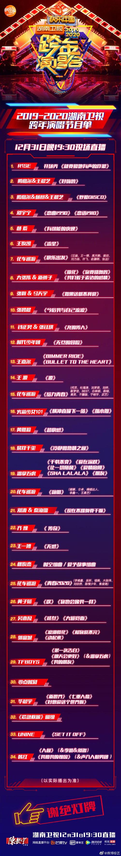 2016湖南卫视跨年演唱会节目单