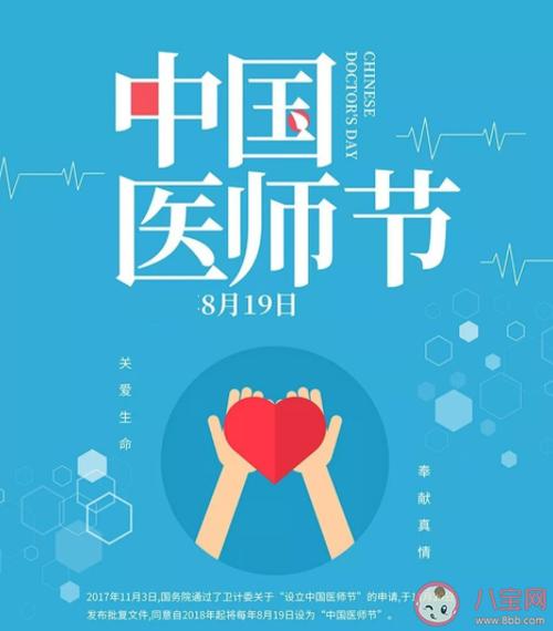 2021年是第几届医师节