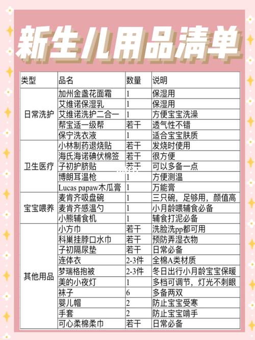 婴儿用品五花八门，有哪些东西是必需品？