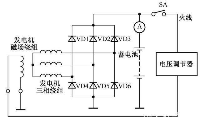 高压硅整流变的原理