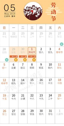 五一假期，国家规定的几天？