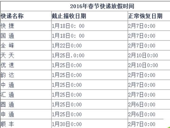 2016年春节那几天是法定假日