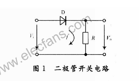 普通二极管一般在电路中起何作用