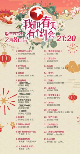 2014东方卫视春晚节目单是什么啊？网上到处都没有啊！