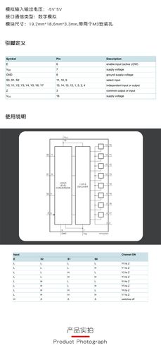 数据选择器、译码器如何实现扩展
