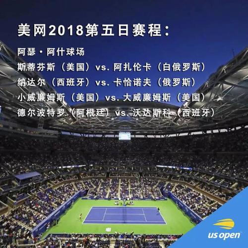 2014美网半决赛时间是？