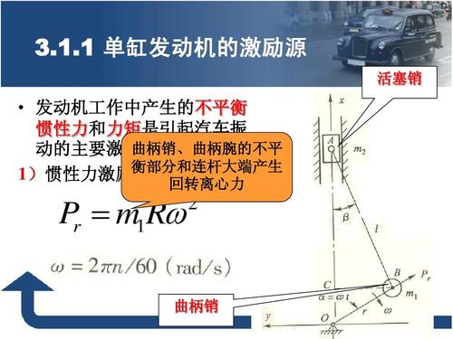 什么是发动机加速计震动水平，主要起什么作用