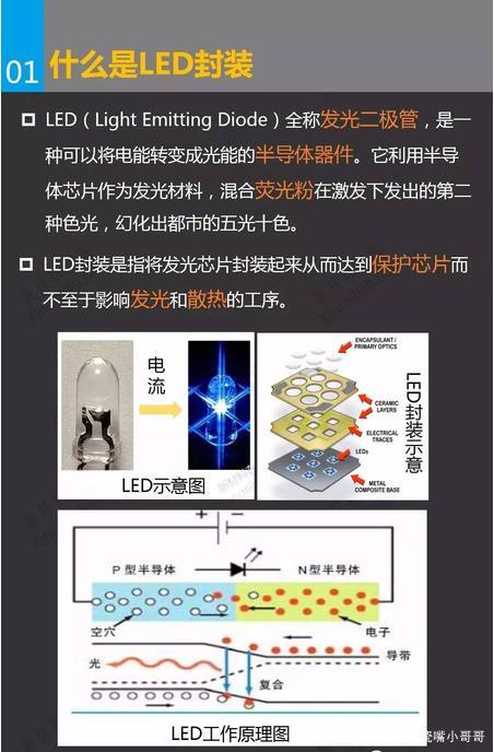 如果我要做LED封装，需要些什么设备和什么原材料？ 希望高人给个详细的答复
