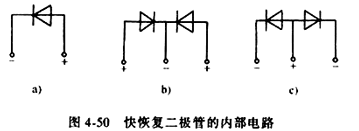 快恢复二极管和普通二极管有什么区别？