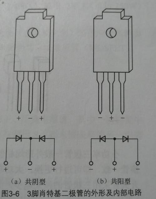 整流二极管与普通二极管区分？